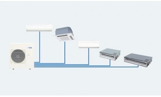 Máy lạnh multi 